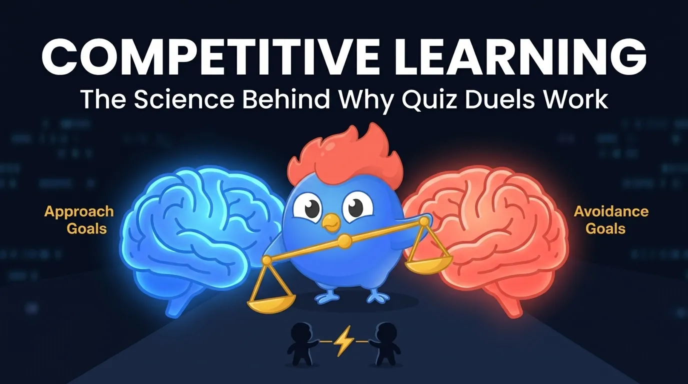Competitive Learning: Why Quiz Duels Work [2026]