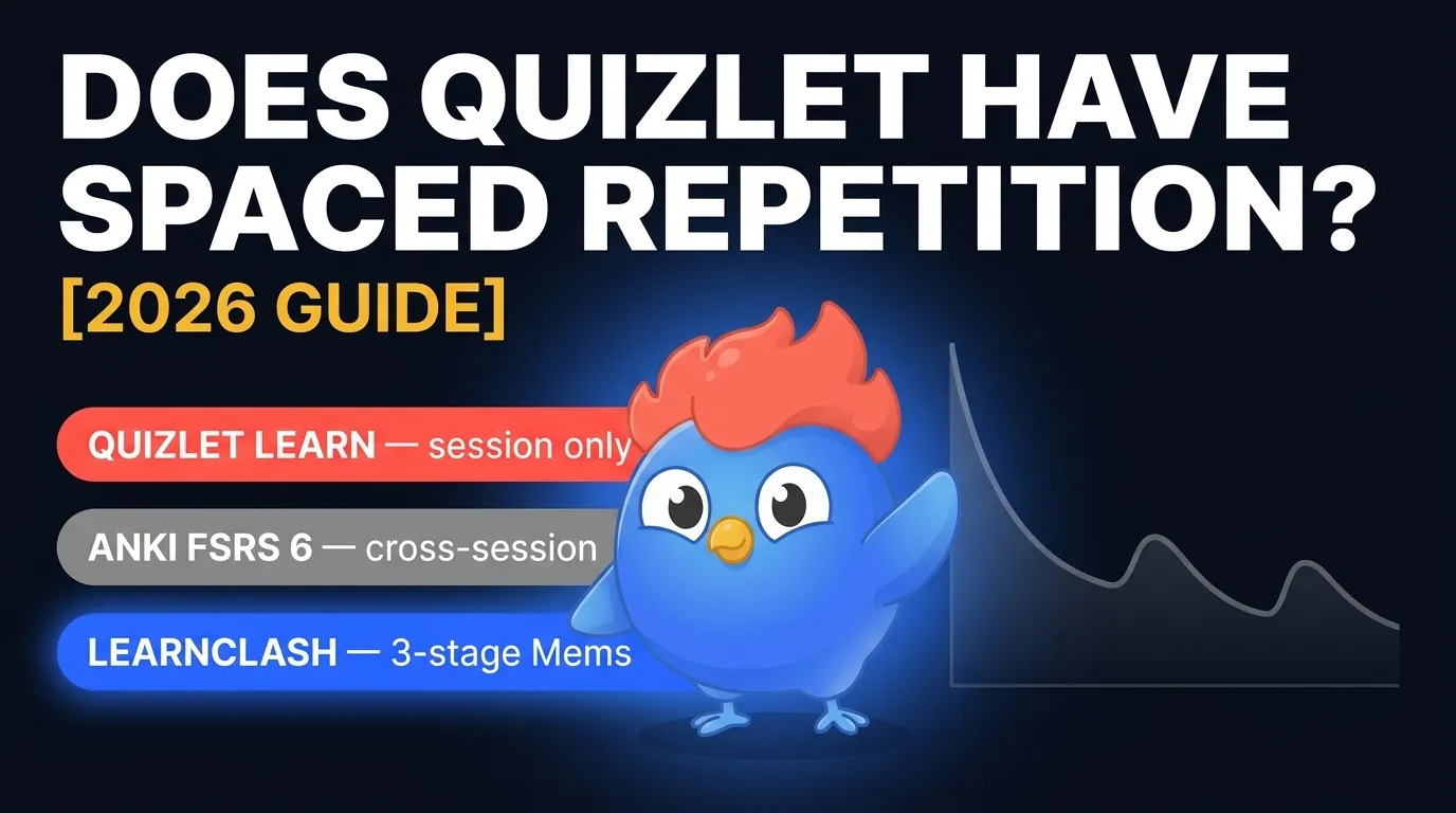 Does Quizlet Have Spaced Repetition? [Tested 2026]