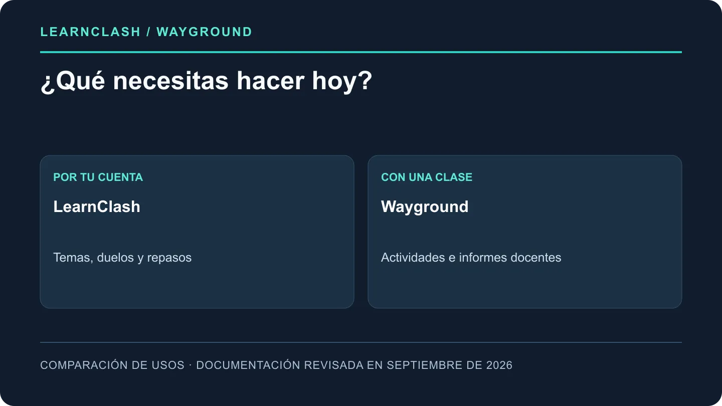 Dos usos distintos: LearnClash para temas y duelos personales, Wayground para preparar actividades y revisar una clase.