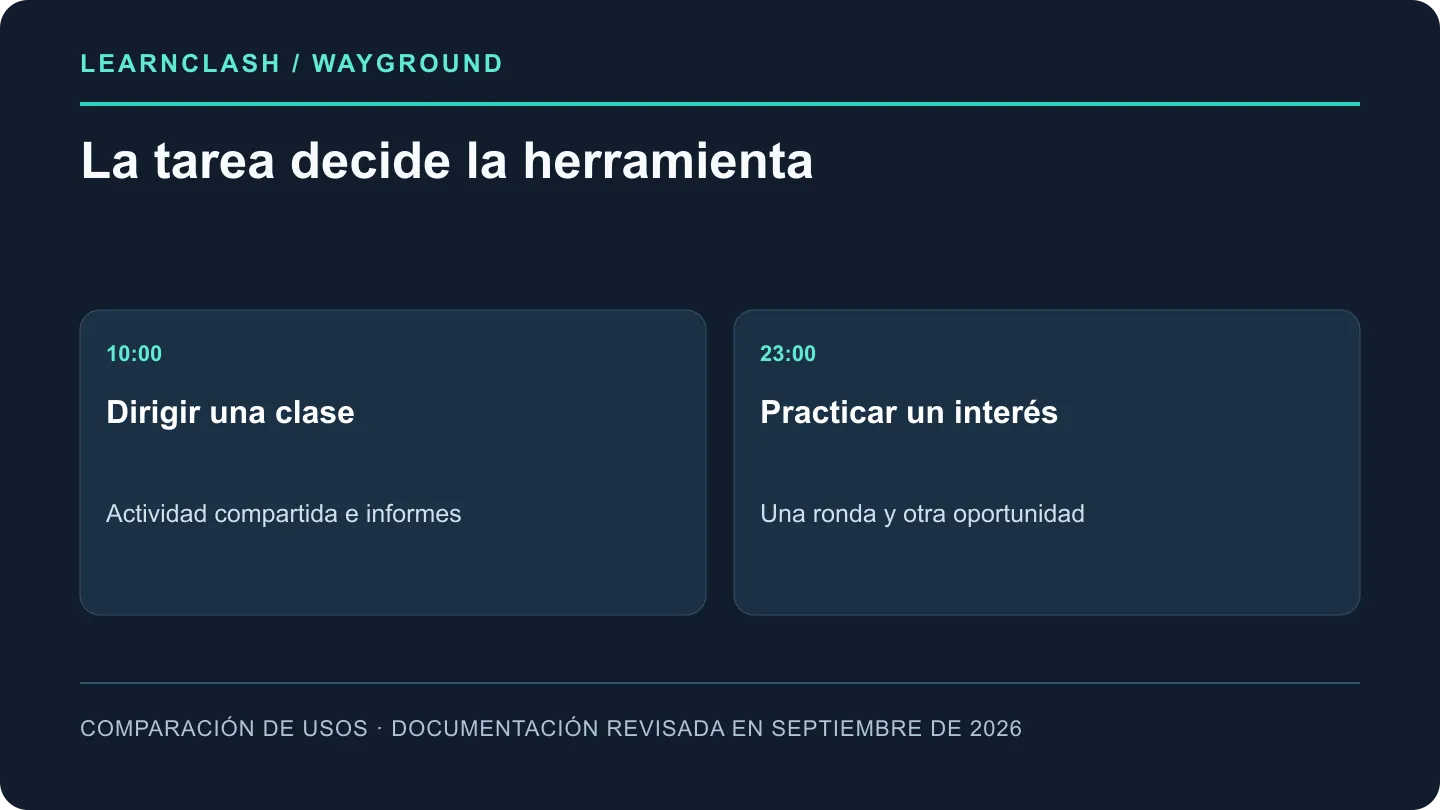 Una actividad de clase a las diez y una ronda individual a las once de la noche plantean necesidades diferentes.