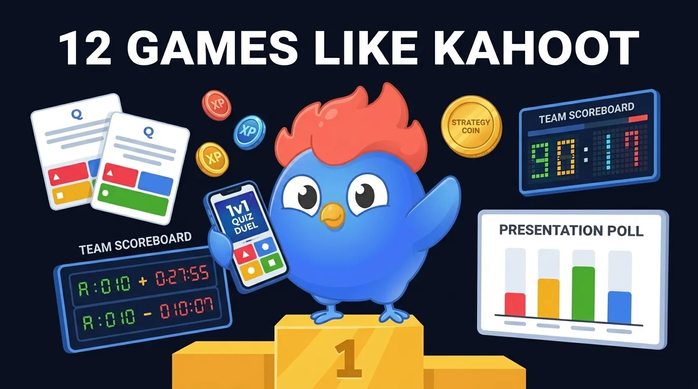 12 Games Like Kahoot for Learning [2026]