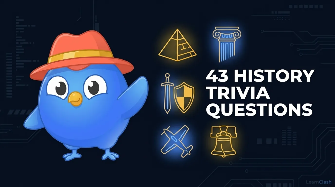 43 History Trivia Questions [With Answers]