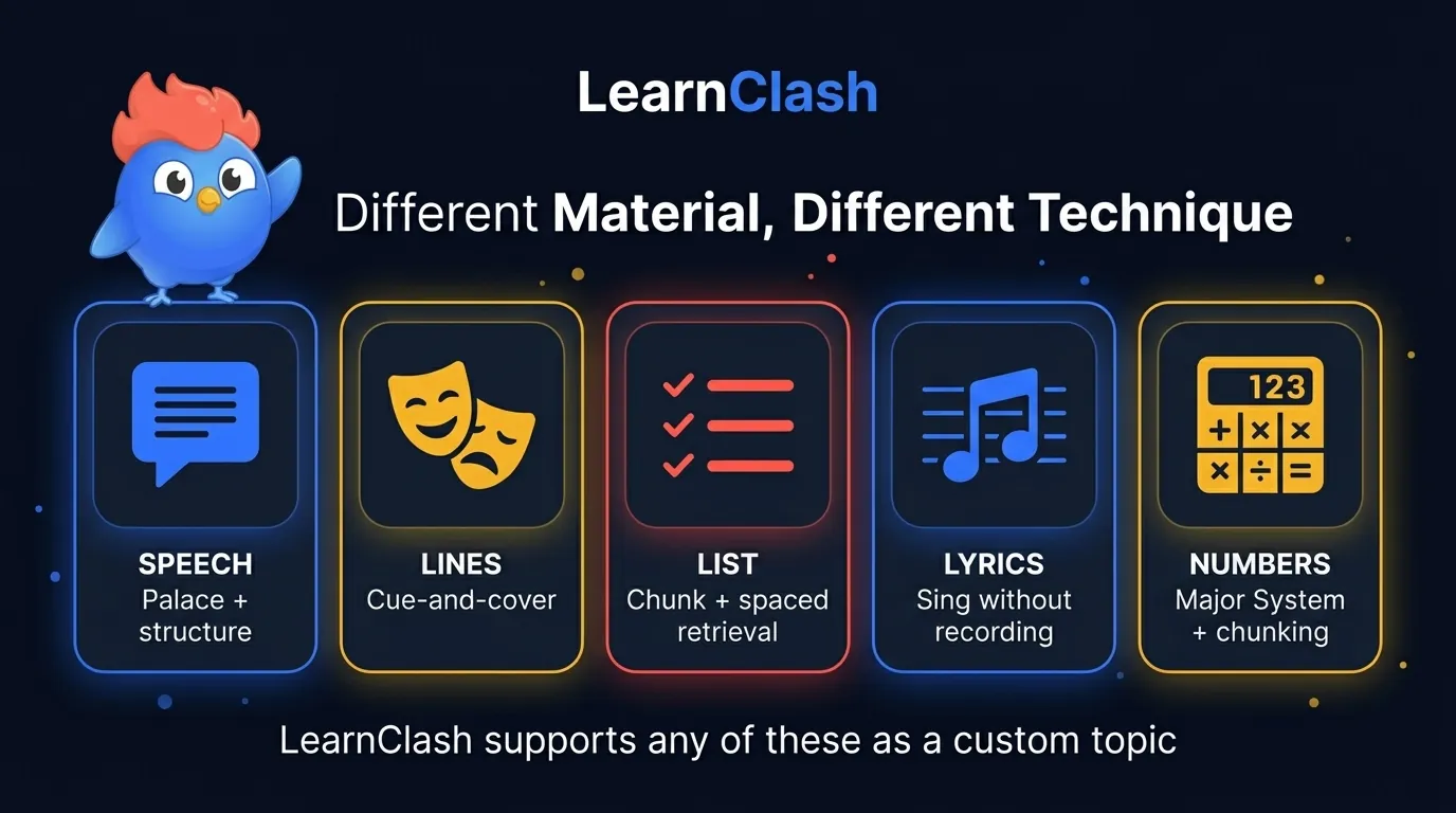 Five icons in a row: speech bubble, theater mask, list, music note, calculator, each labeled with the matching technique