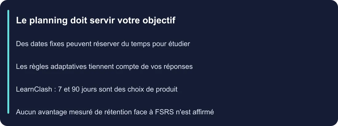 Le planning doit servir votre objectif