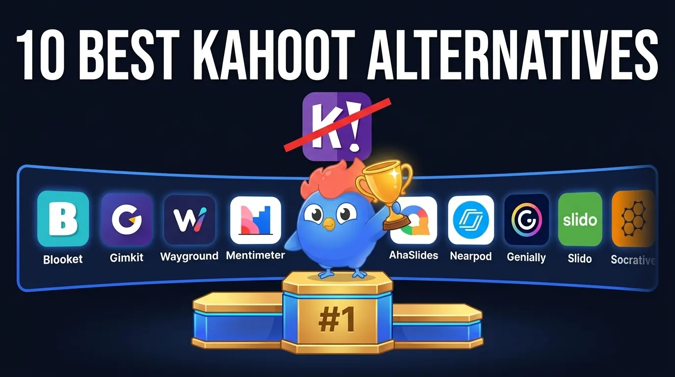Kahoot alternatives 2026 ranking chart showing LearnClash at number 1 with ELO ranking and spaced repetition, then Blooket 60-player free cap, Gimkit 5-student limit, Wayground formerly Quizizz, Mentimeter, AhaSlides, Nearpod, Genially, Slido, Socrative compared side by side