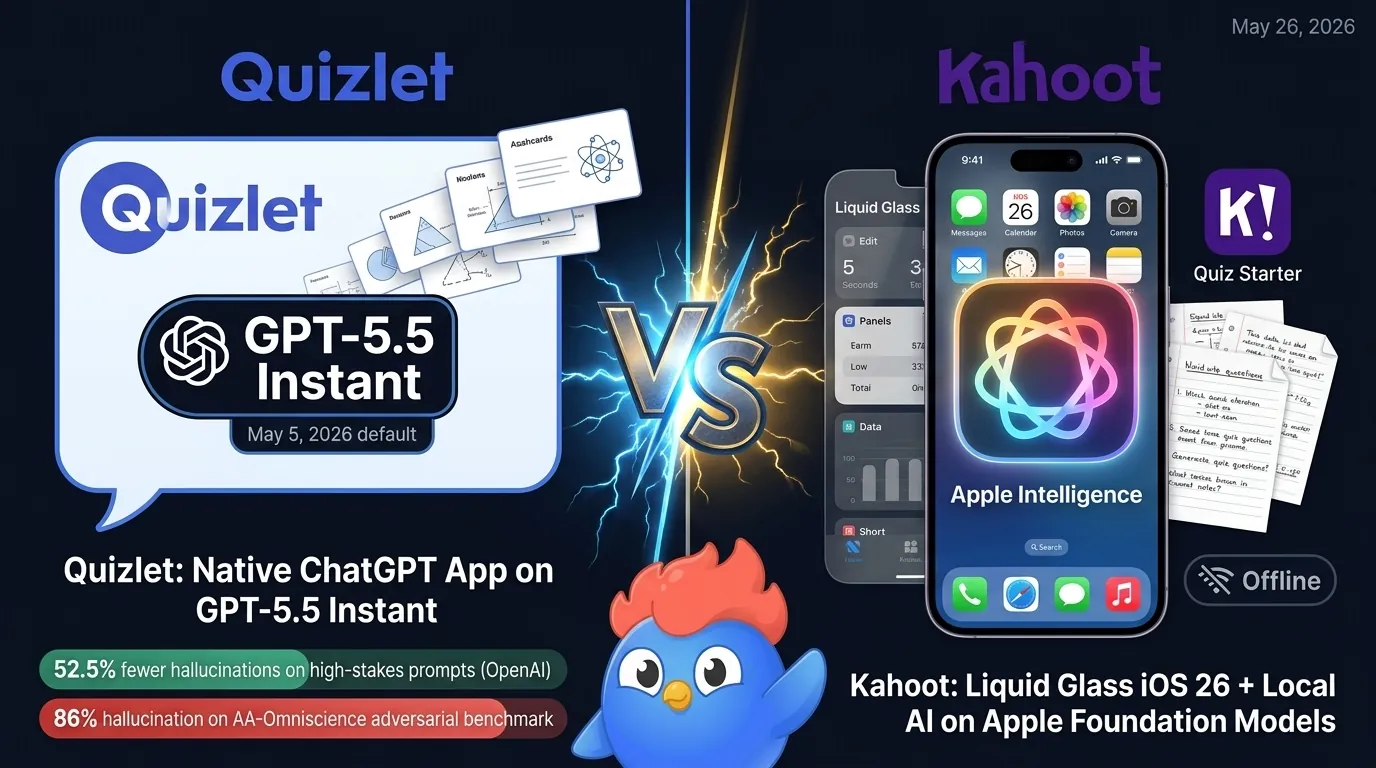Écran partagé course à l'IA : Quizlet dans une bulle ChatGPT sur le dernier modèle, cartes qui sortent du chat IA (mars 2026) ; iPhone avec badge Apple Intelligence et Quiz Starter Kahoot tirant des questions de notes manuscrites hors ligne (iOS 26)