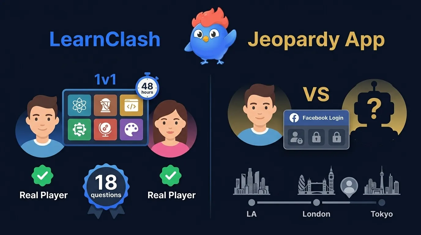 LearnClash real 1v1 turn-based duel with 18 questions and 48-hour turns vs Jeopardy World Tour solo city progression map