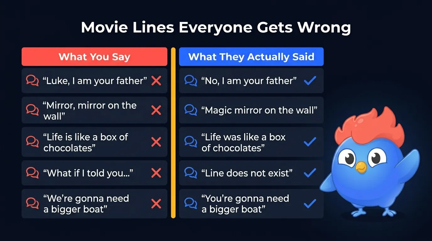 Side-by-side comparison of 4 famous misquoted movie lines: what people say versus the actual dialogue from Star Wars, Snow White, Forrest Gump, and The Matrix