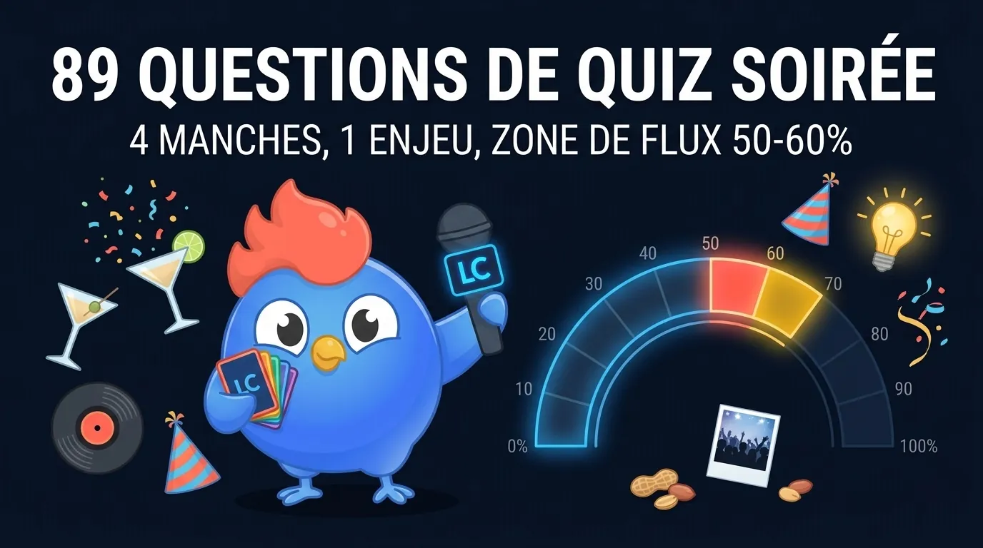 89 Questions de Quiz Soirée [Script Hôte 4 Manches]