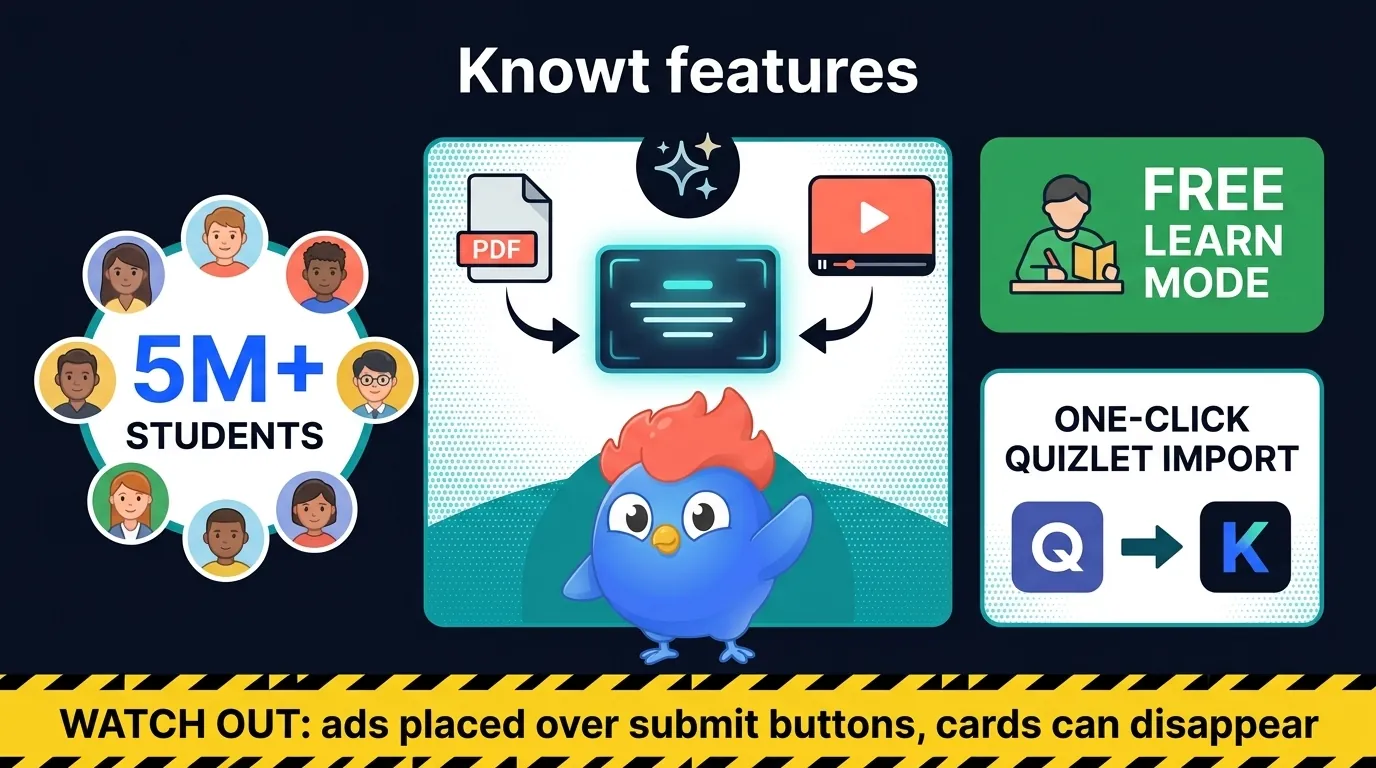 Knowt features: 5 million students, free Learn mode, one-click Quizlet import, with warning about ads placed over submit buttons