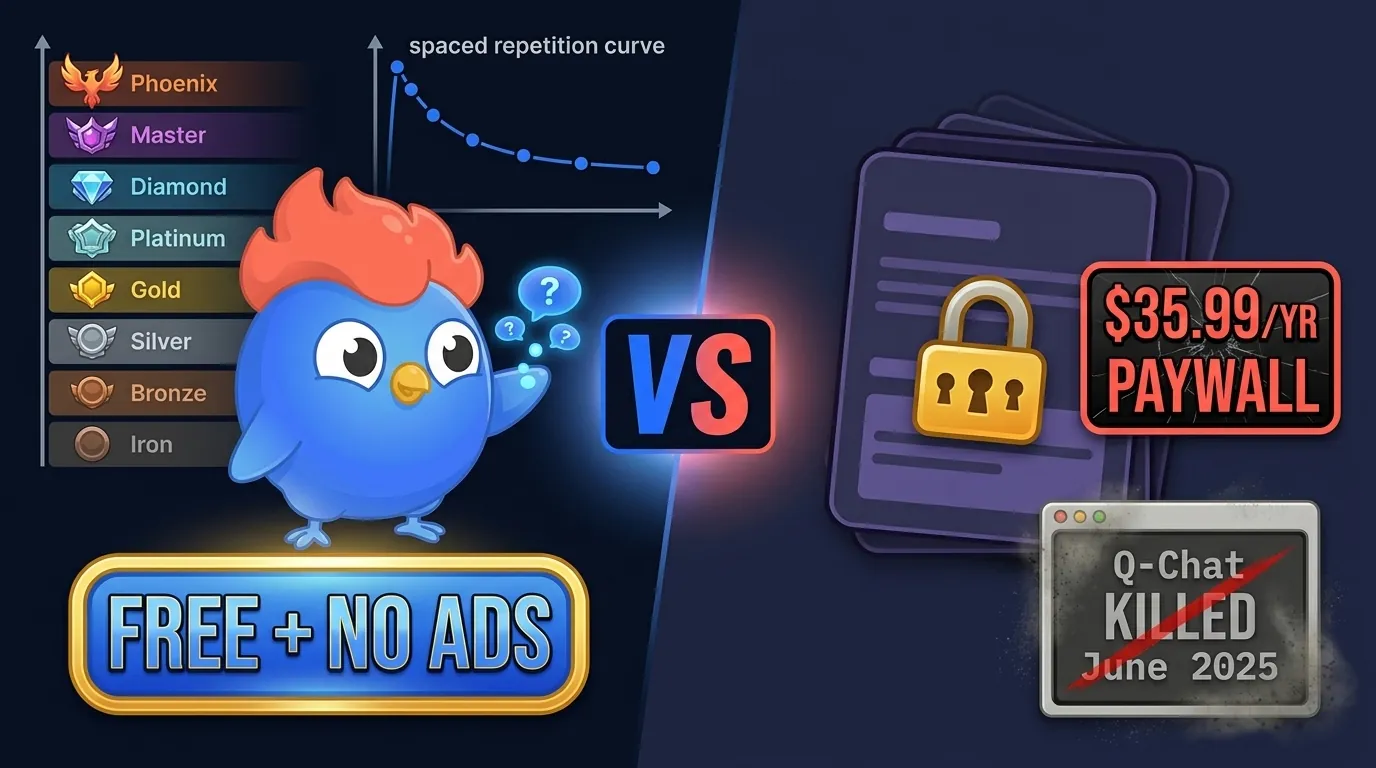 LearnClash vs Quizlet comparison: LearnClash offers quiz duels with SRS and zero ads while Quizlet paywalls Learn mode behind $35.99 per year subscription
