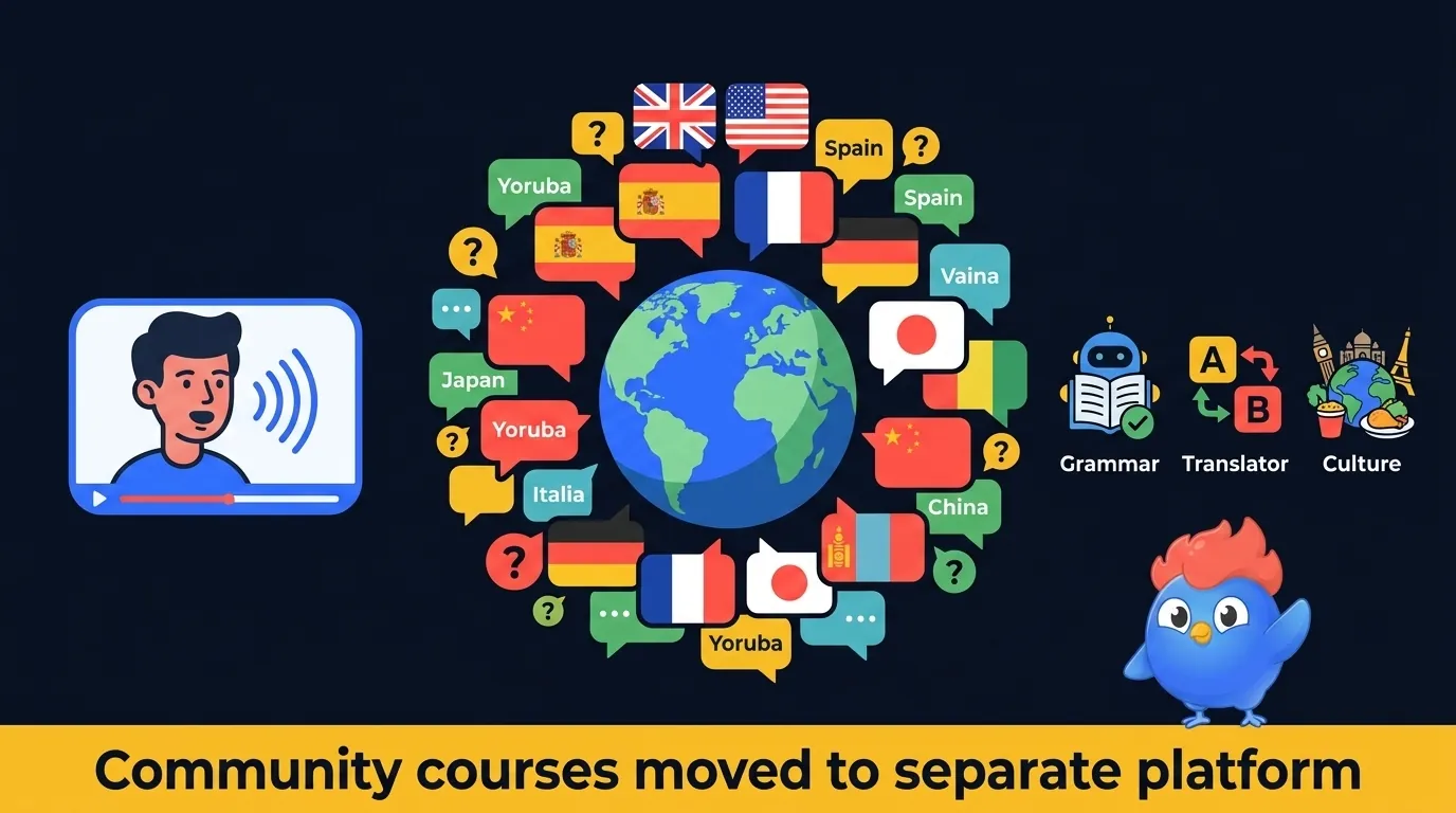 Memrise language platform: 20+ languages including rare ones like Yoruba and Mongolian, native speaker videos, AI conversation buddies