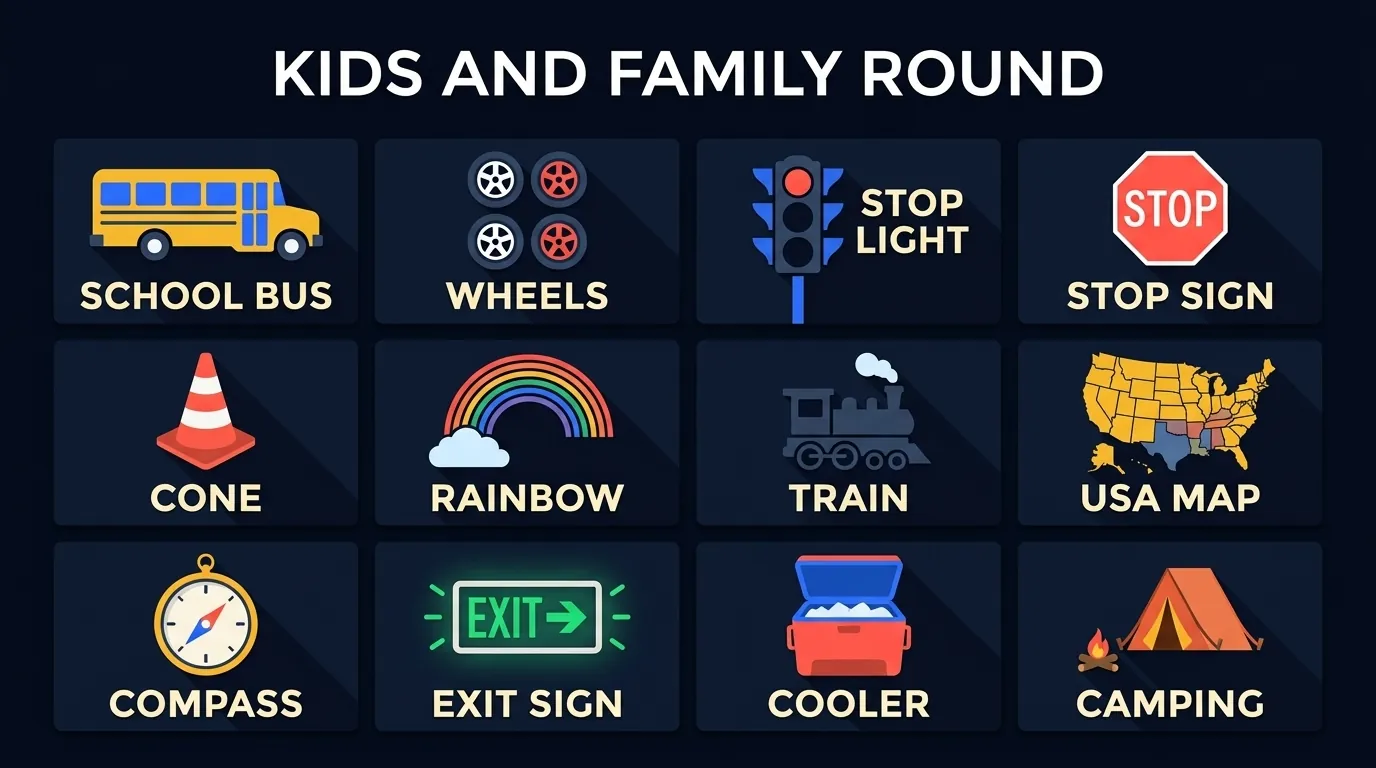 12 family road trip trivia questions for kids using stop signs, school buses, maps, rainbows, trains, exits, and US states