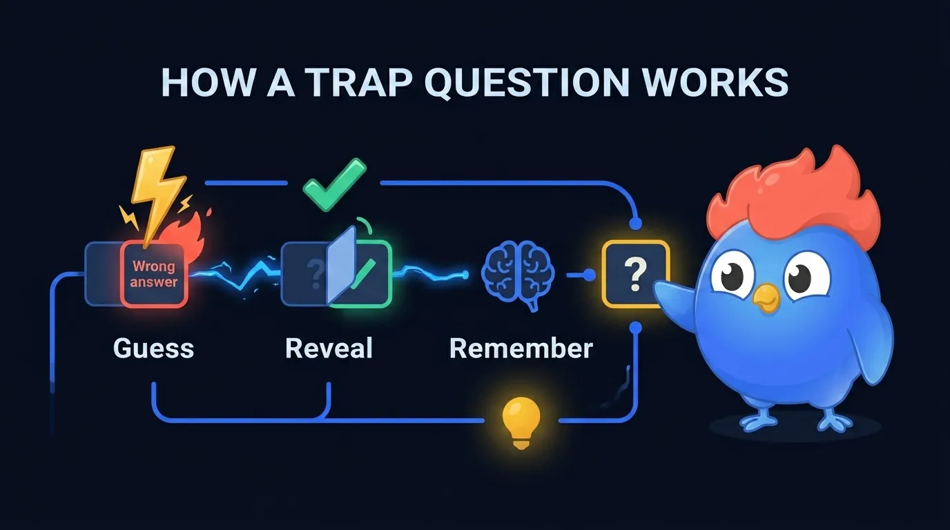 LearnClash method for ranking most-missed questions: keep questions answered at least 10 times, compute wrong-answer rate, take the top 12, then fact-check each correct answer