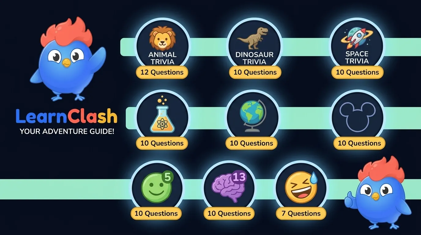 89 trivia questions for kids distributed across 9 sections: Animals (12), Dinosaurs (10), Space (10), Science (10), Geography (10), Disney and Pop Culture (10), Easy for Ages 5-7 (10), Hard for Ages 11-13 (10), and Funny (7), with difficulty split of 29 Easy, 26 Medium, and 34 Hard