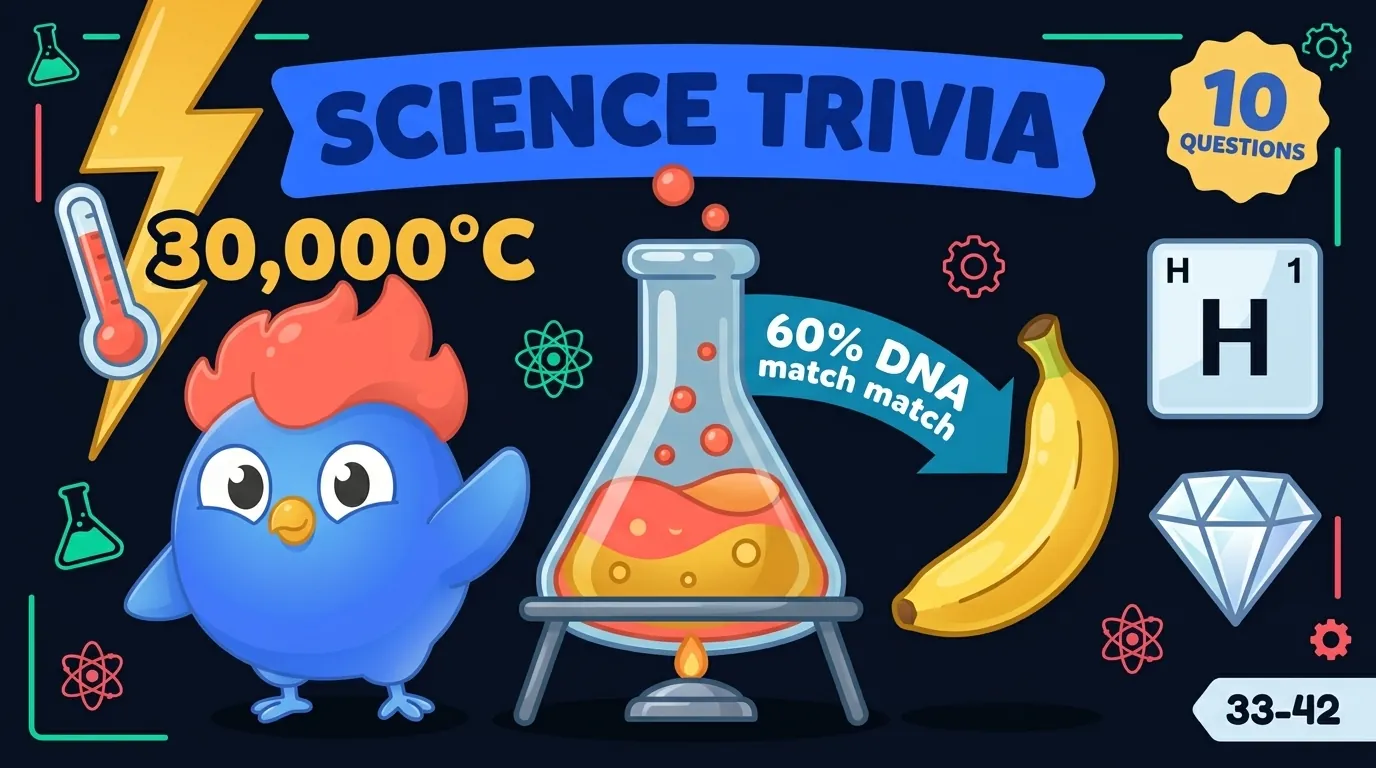 10 science trivia facts: 206 bones in an adult skeleton, skin is the largest organ, lightning is 5x hotter than the sun, humans share 60% DNA with bananas, sound travels faster through water, hydrogen is element 1, and diamond is the hardest natural material