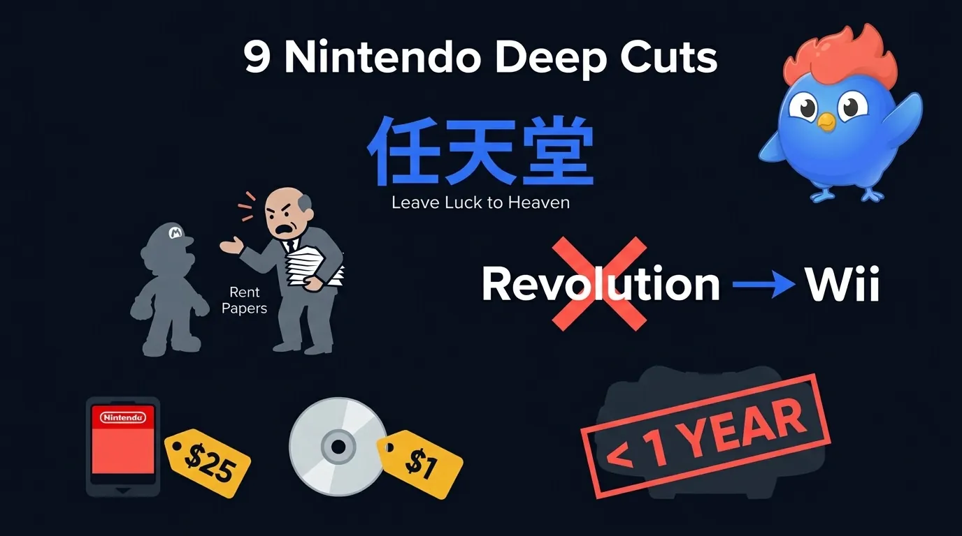 9 Nintendo deep cuts: name means 'leave luck to heaven', Mario named after angry landlord, Wii codenamed Revolution, N64 cartridges cost 25x more than CDs