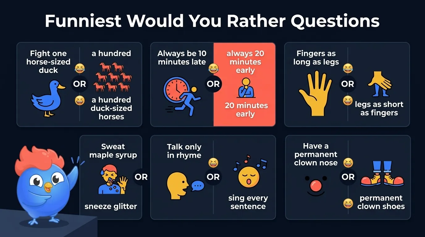 Funniest would you rather questions grid showing lose-lose pairs like wet socks versus a rock in your shoe, a horse-sized duck versus 100 duck-sized horses, and born without elbows versus without knees